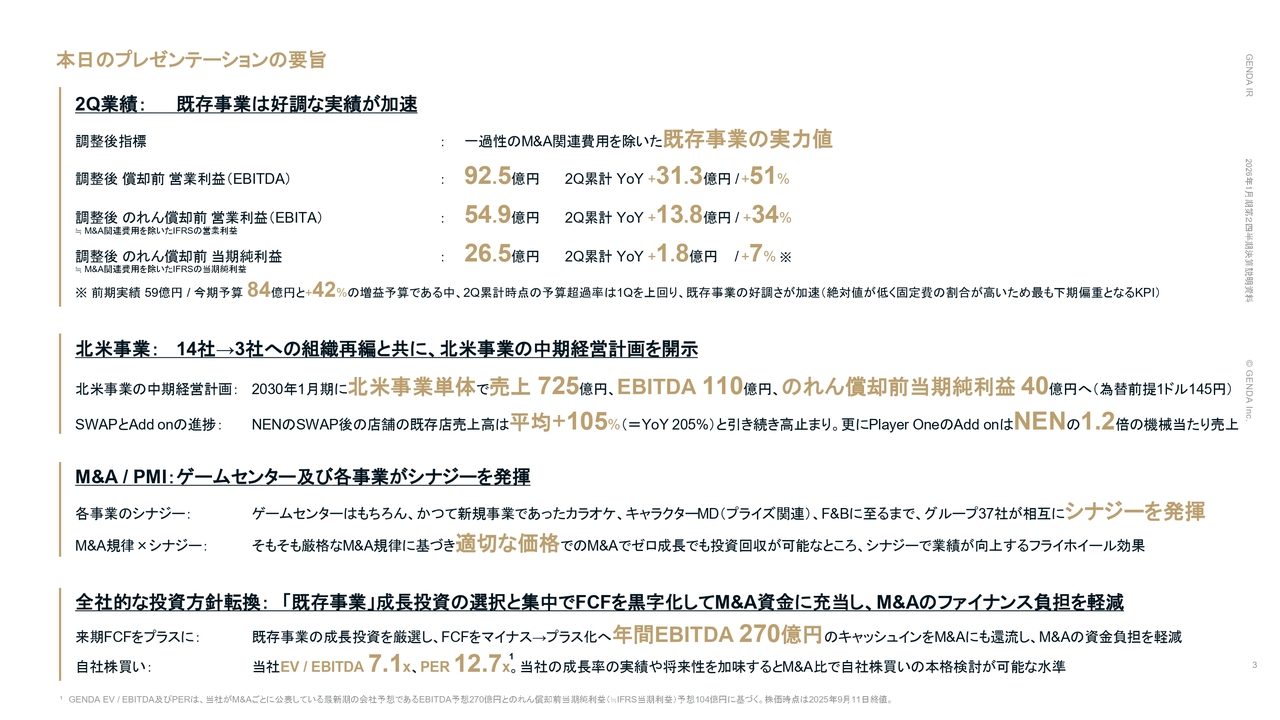 【QAあり】GENDA、既存事業が好調に推移し上期調整後EBITDAは前年比50％超　投資方針転換でFCF黒字化へ、自社株買いを検討