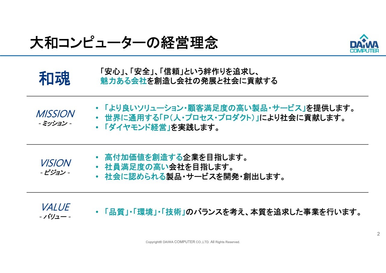 大和コンピューター、各段階利益で過去最高を更新、純利益は前年比＋22.0％　コスト改善や採算性の見直しが奏功