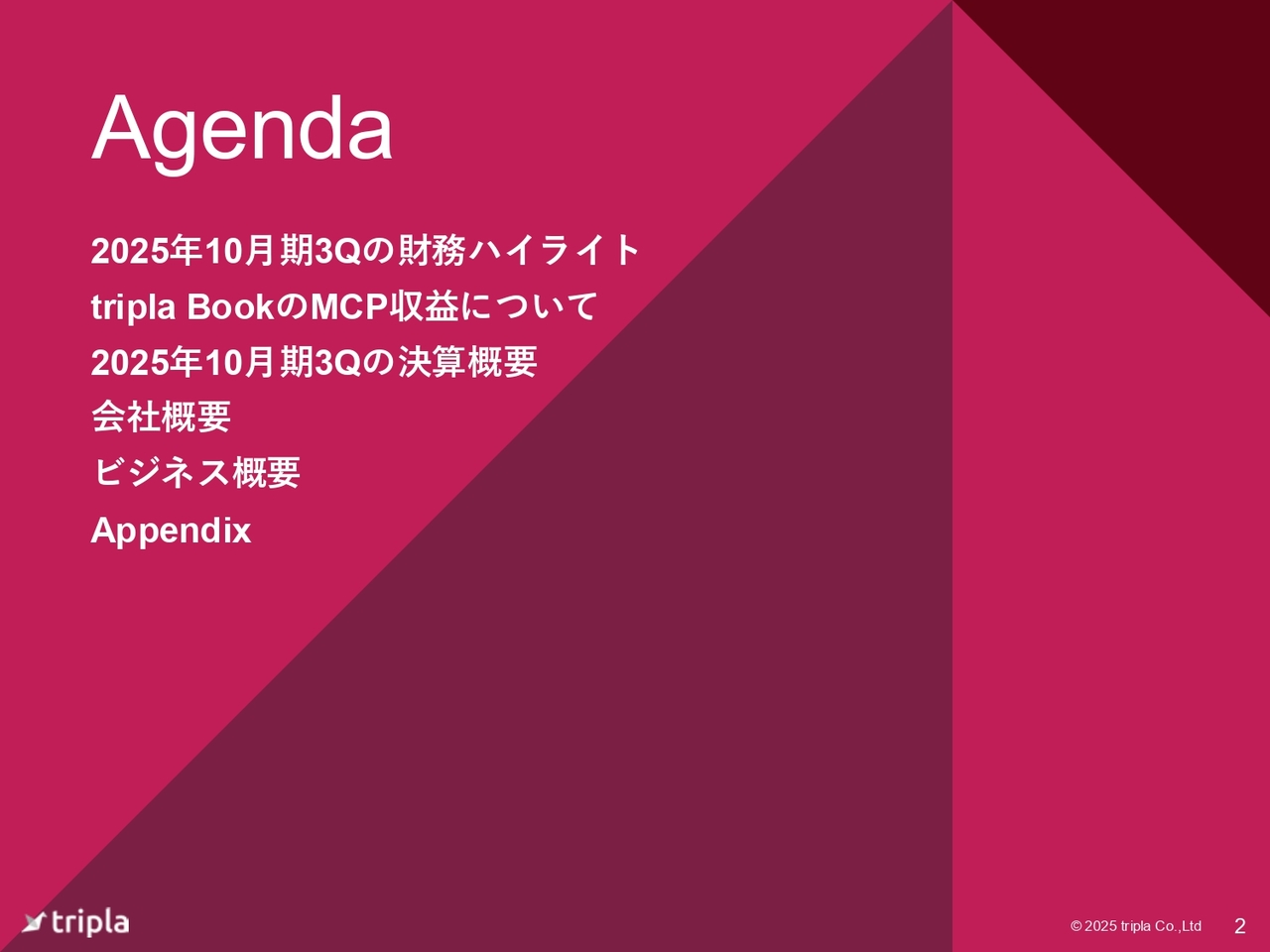 【QAあり】tripla、3Qは営業収益・営業利益ともに大きく伸長　「tripla Bot」の導入数は2,000施設を突破しQoQでも増収