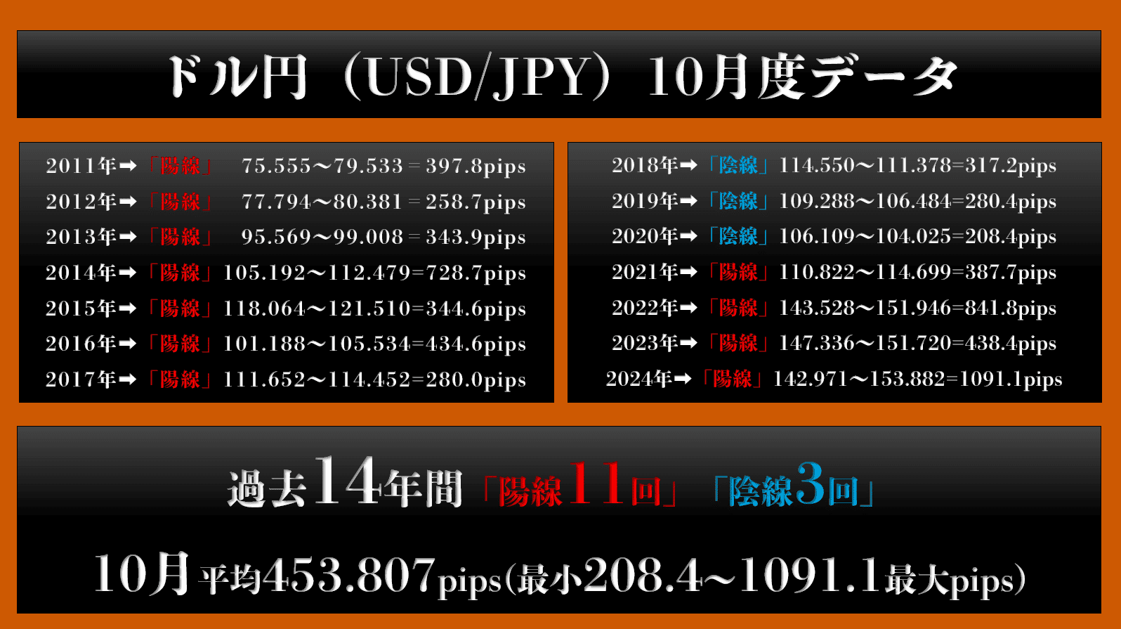 gaikokukawase-20251001-1