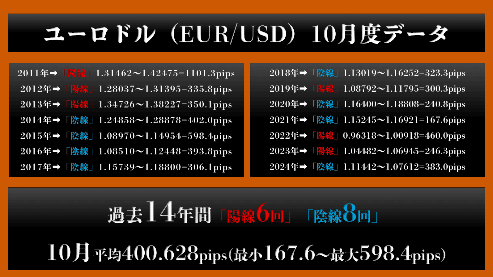 gaikokukawase-20251001-2