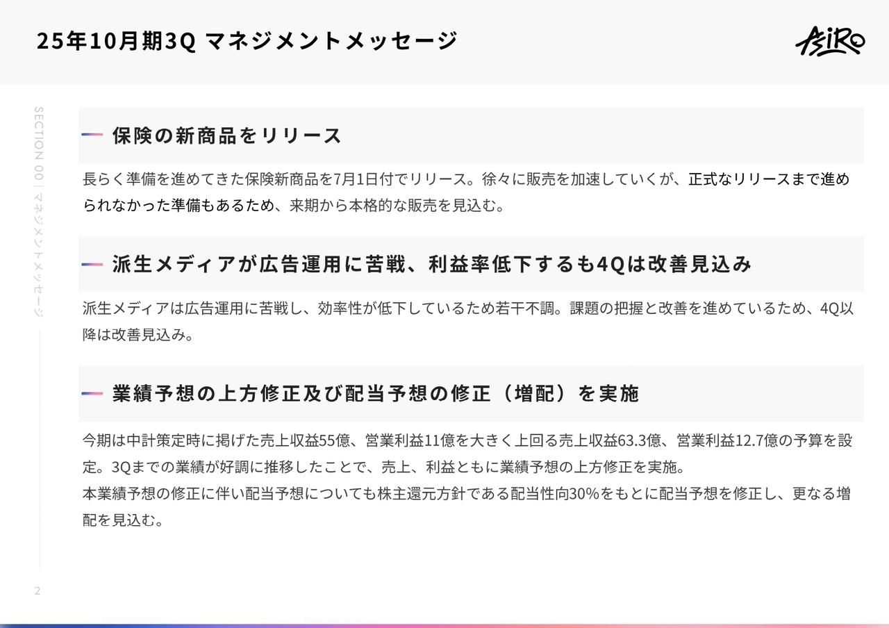 【QAあり】アシロ、業績予想の上方修正及び増配を発表　派生メディア事業の広告運用に苦戦するも、4Q以降に利益率の改善を見込む