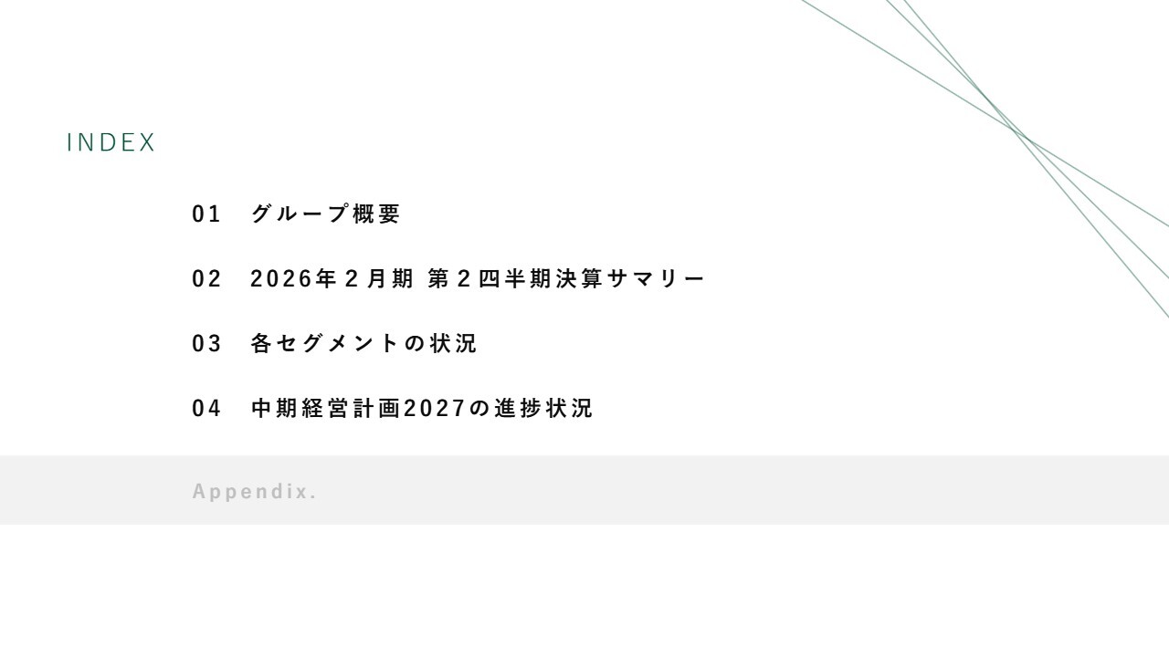 EAJ（エスクロAJ）、2Q業績予想に対して各利益指標が好調に推移　業務標準化・自動化の推進や新たな顧客基盤拡大でさらなる成長へ
