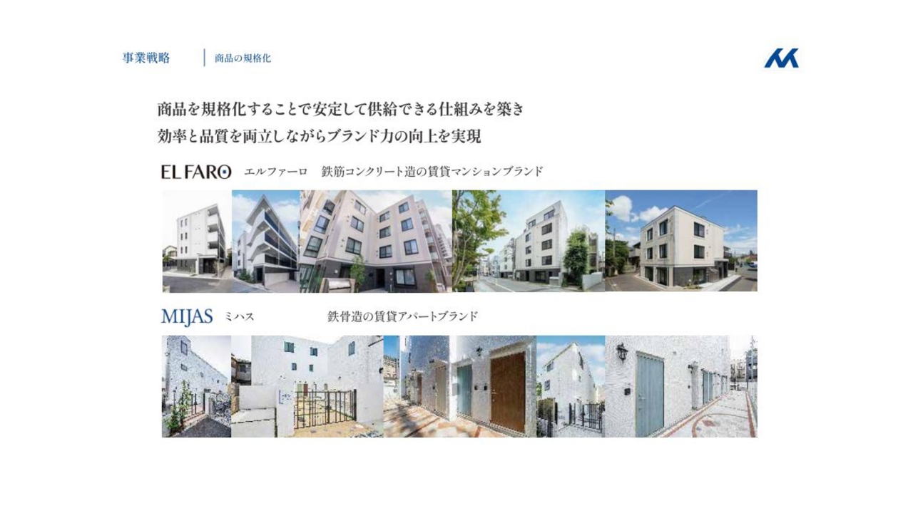 明豊エンタープライズ、前年比で大幅な増収増益を達成　今期は「エルファーロ」「ミハス」37棟前後の引渡しを予定