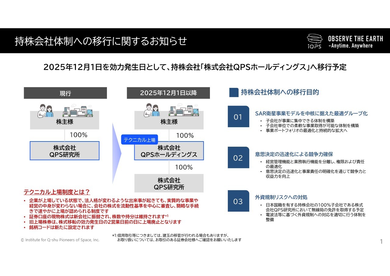 QPS研究所、開発案件が順調に進捗し、1Q売上高は前年同期を上回って着地　通期目標の達成に向け着実な歩みを進める