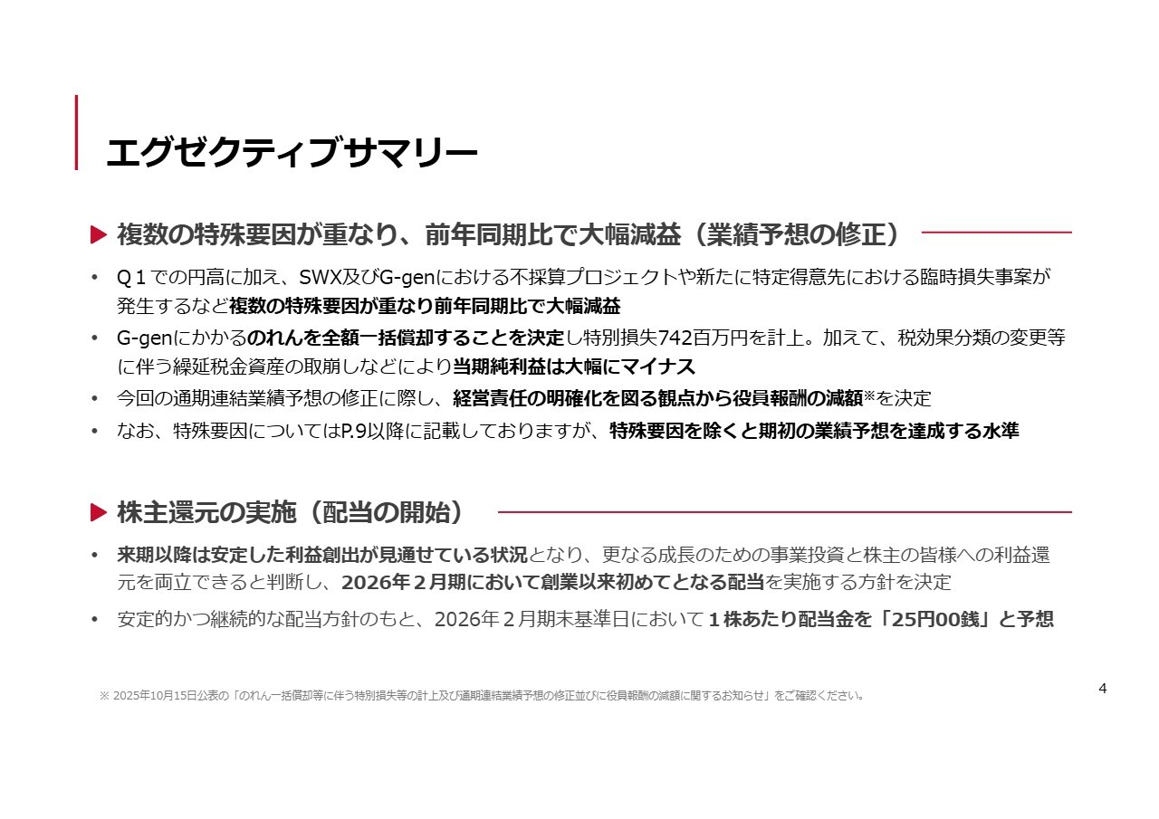 【QAあり】サーバーワークス、大幅減益となり業績予想下方修正も、特殊要因を除けば期初予想達成水準　創業初の配当開始を決定