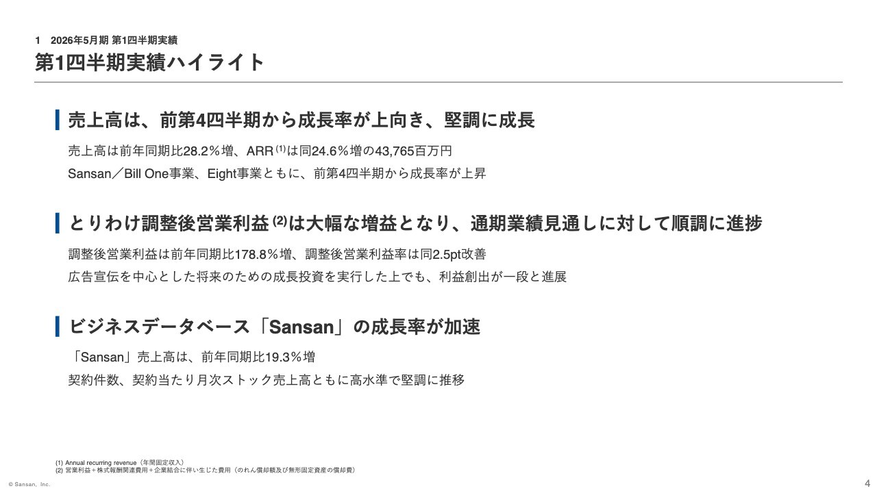 【QAあり】Sansan、各セグメントの売上高は堅調に推移 ビジネスデータベース「Sansan」も直近3事業年度で最も高い成長率に
