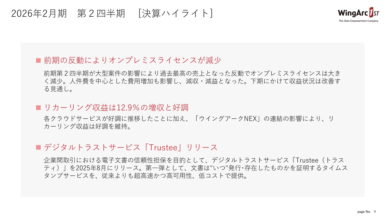 【QAあり】ウイングアーク１ｓｔ、リカーリング収益は堅調に推移　新サービス「Trustee」リリース、下期は大幅収益改善で通期計画達成へ
