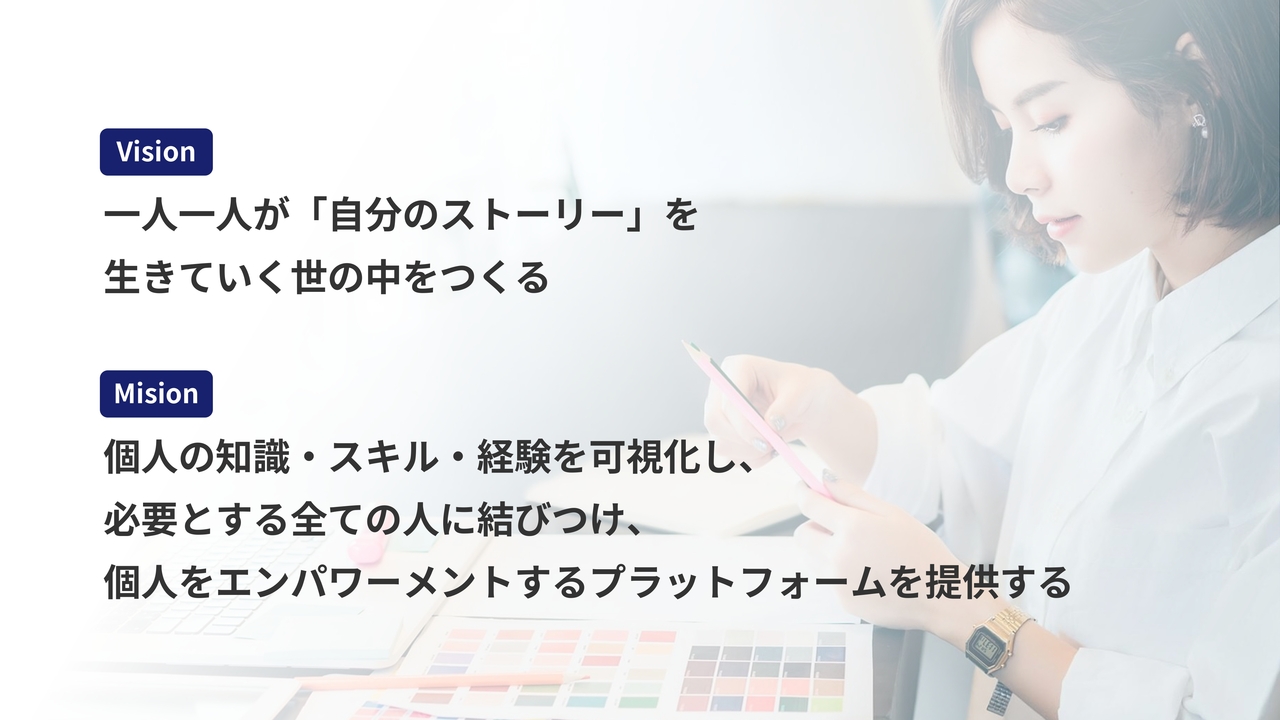 【QAあり】ココナラ、売上高・売上総利益・EBITDAともに過去最高を更新　ココナラテックグループインや新事業立ち上がりが寄与