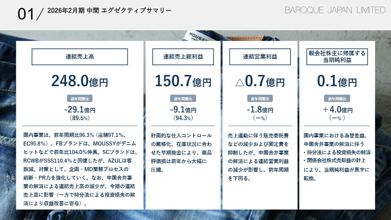 バロックジャパンリミテッド、JD.comとの合弁会社設立　中国市場へ商品展開できる日本の優れたモノ創り企業への投資事業を開始