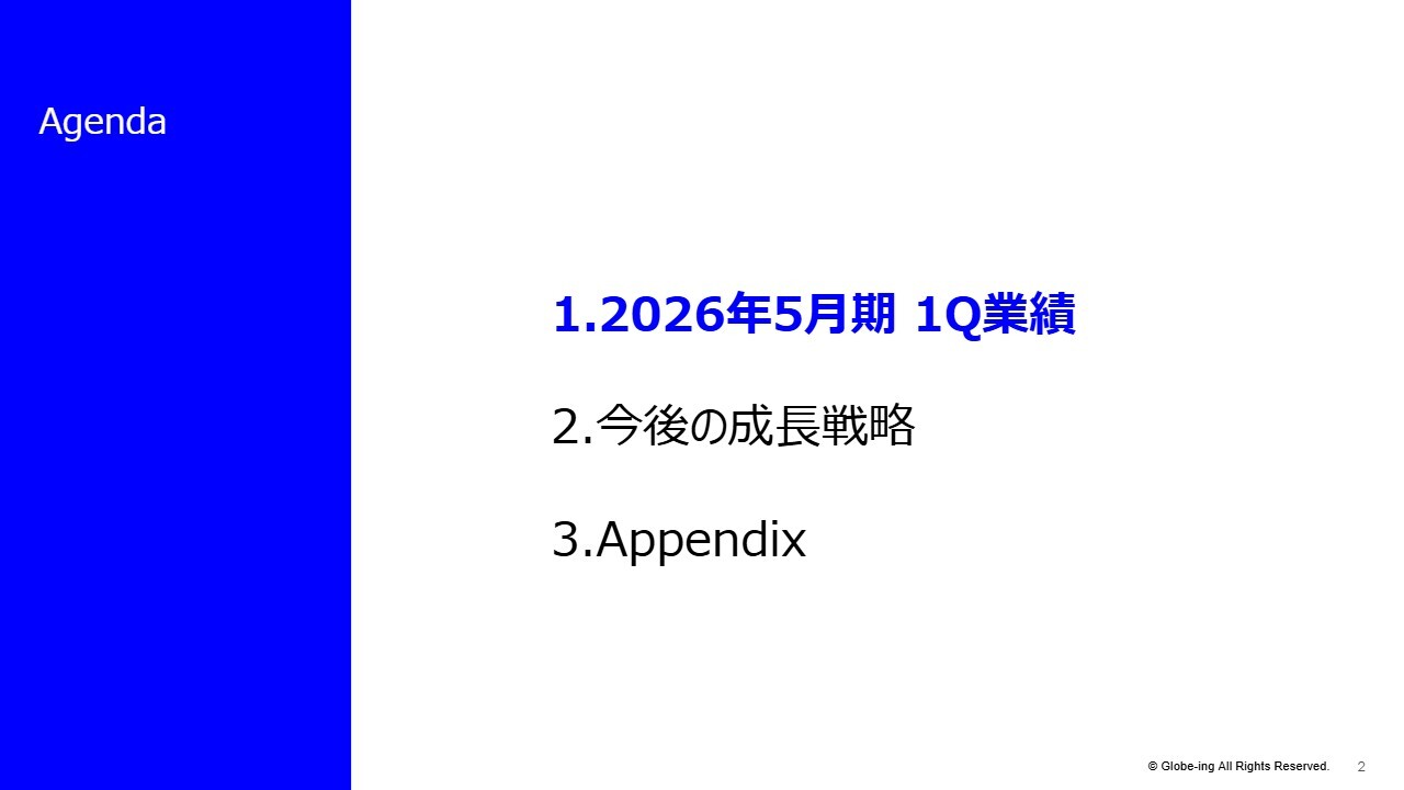 【QAあり】グロービング、1Q業績は四半期最高、売上YoY＋54.6％・利益＋60.2％　AI共同開発型「JIコンサルティング」拡大