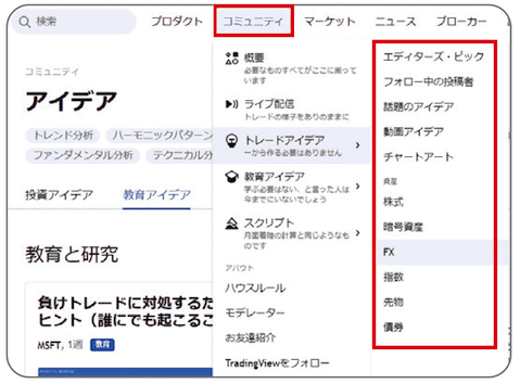 source: FX雑誌『外国為替』