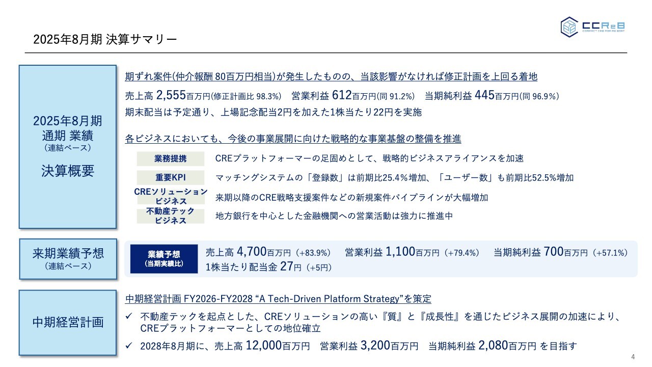 【QAあり】ククレブ・アドバイザーズ、中期経営計画を発表　28年8月期に売上高120億円・営業利益32億円を掲げる
