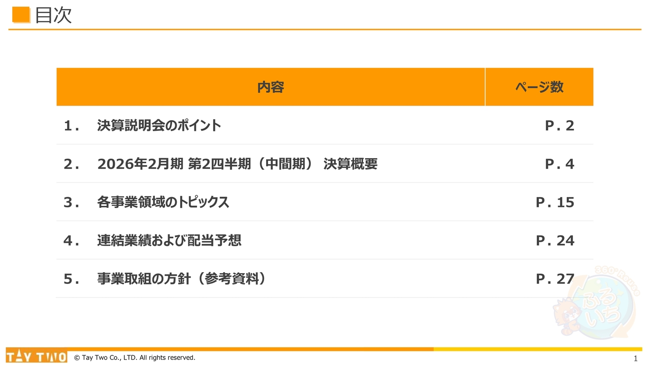 【QAあり】テイツー、中間期売上高は過去15年で最高を更新　トレカ・ホビーの販売単価上昇や在庫回転率改善で収益性が向上
