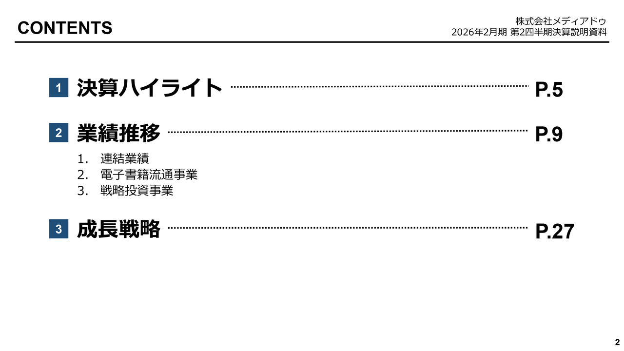 【QAあり】メディアドゥ、営業利益は前年同期比＋27.7％の13.9億円　戦略投資事業の黒字化に向けた利益改善が貢献