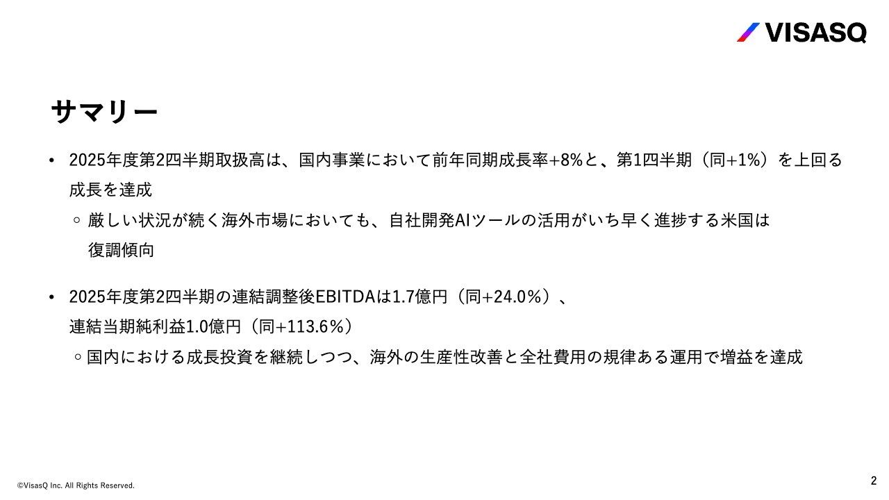 【QAあり】ビザスク、2Q、国内事業の成長率が加速　米国はAI活用が進み回復基調