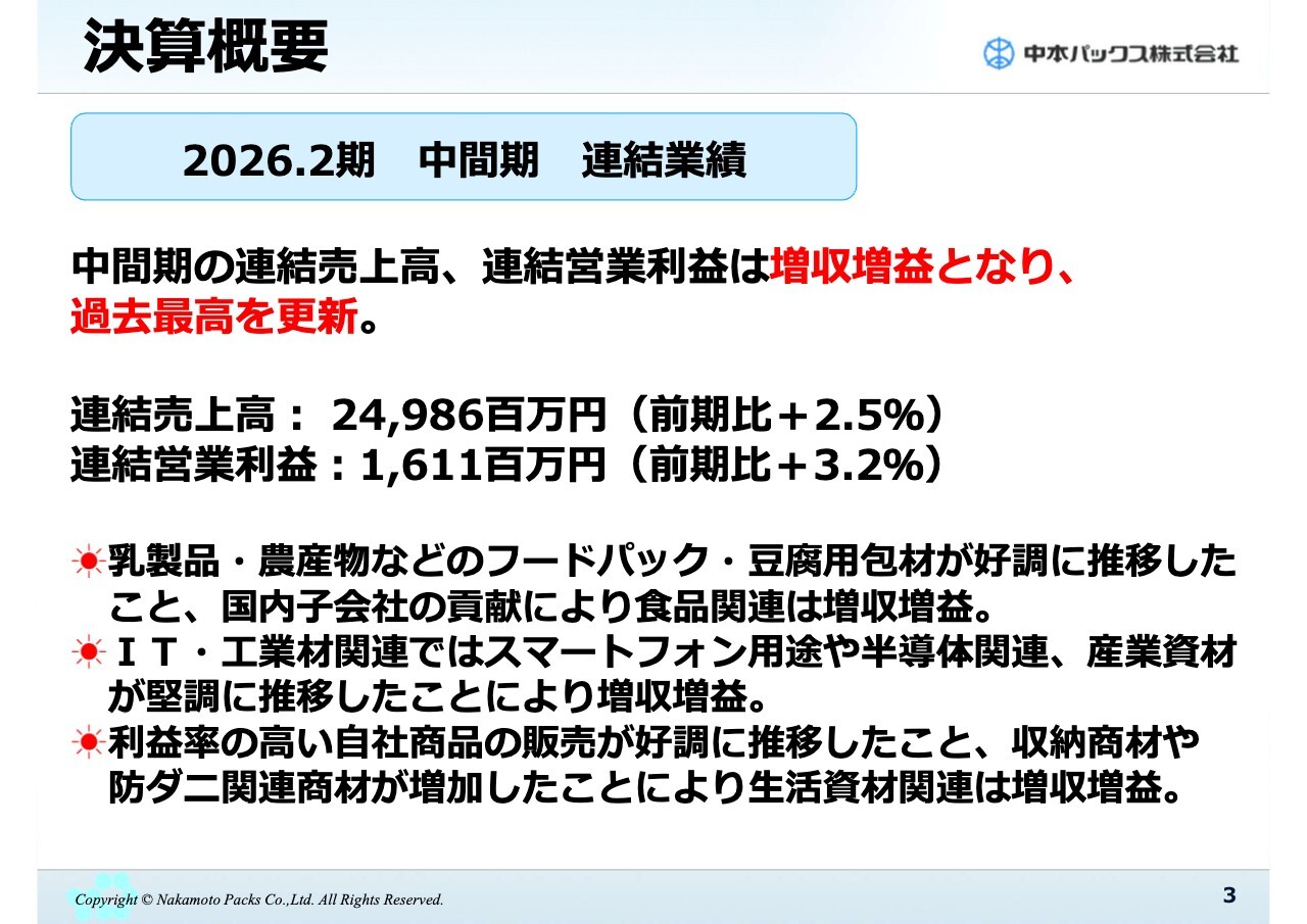 【QAあり】中本パックス、売上高・営業利益は前年を上回り過去最高 IT・工業材関連が伸長、生活資材関連は高採算の自社商品が好調