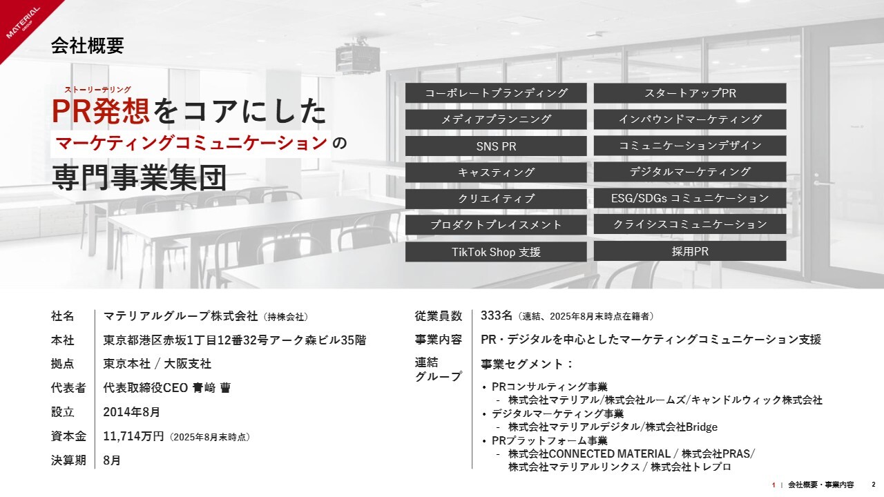 【QAあり】マテリアルグループ、28年度までにオーガニック成長で売上高125億円へ　マーケティング業界の第4極となる中長期Vision発表