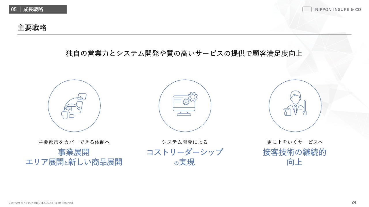 ログミーファイナンス 2023-12-07 19:00:01