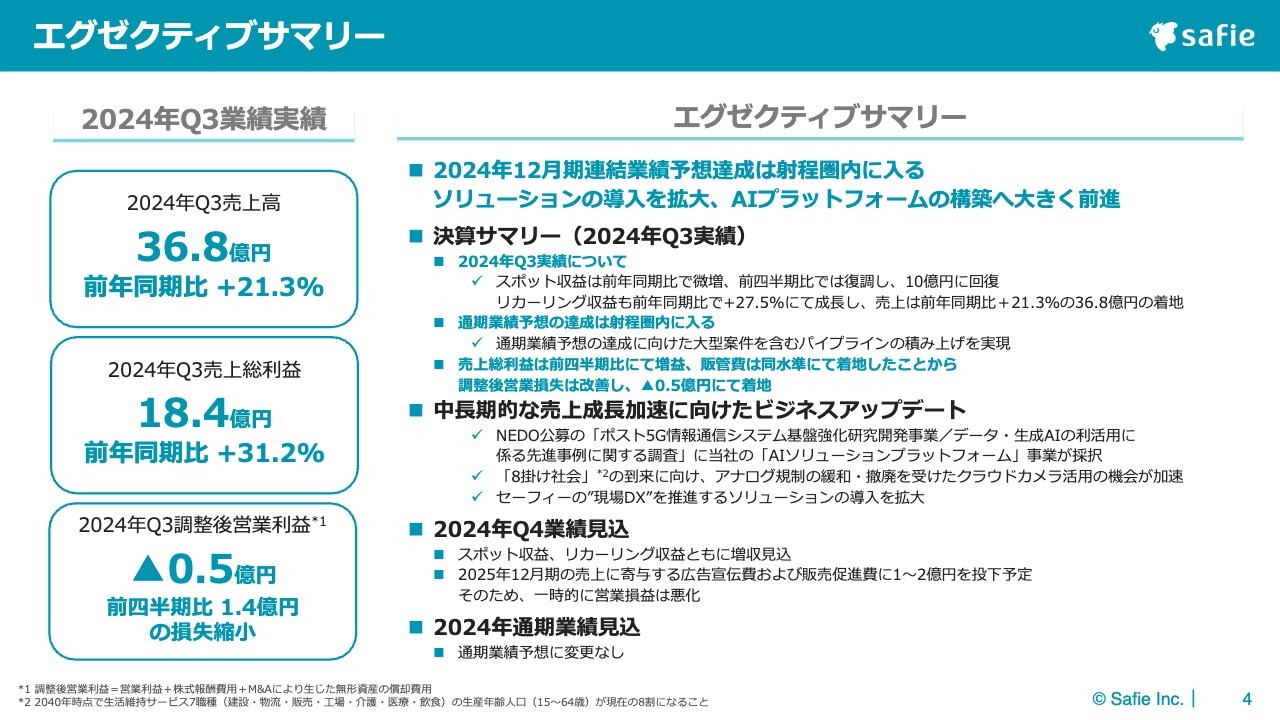 ログミーファイナンス 2024-11-18 15:00:01