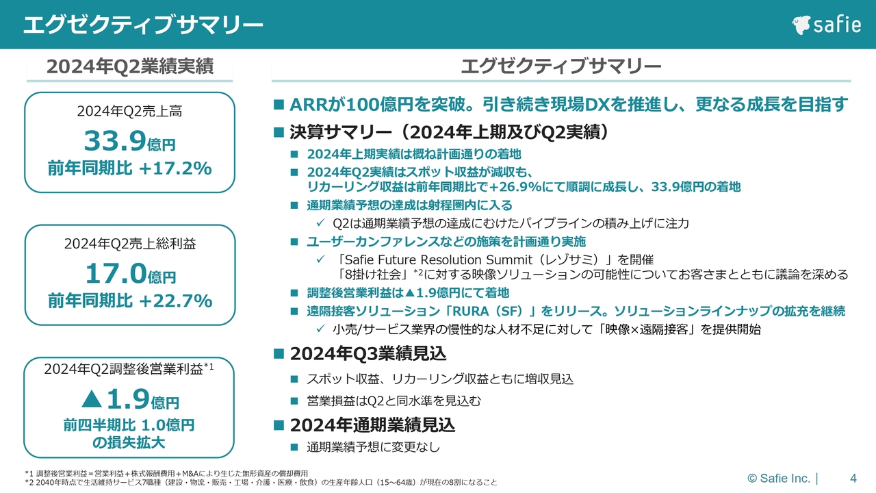 ログミーファイナンス 2024-08-13 19:00:01