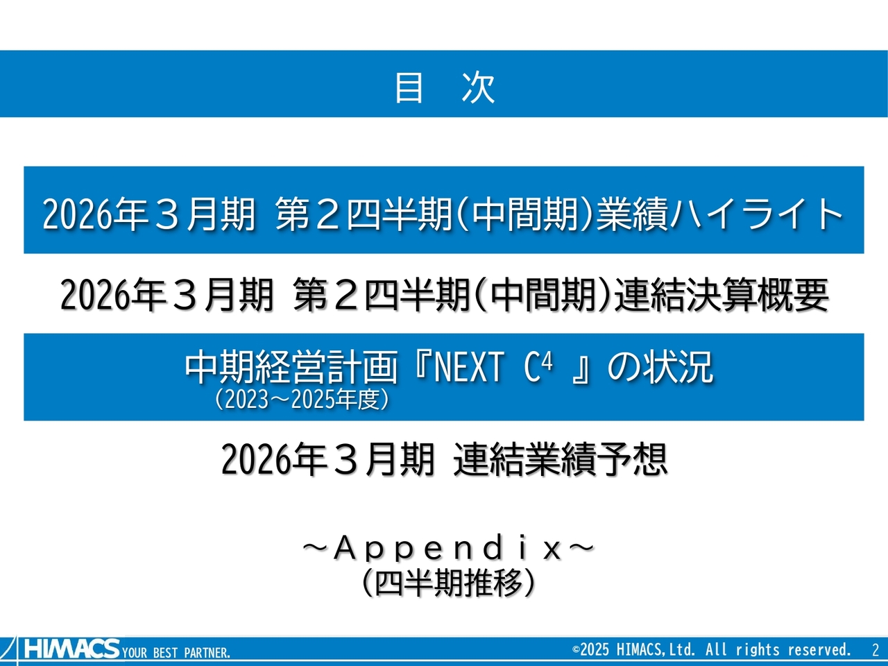ハイマックス、生成AIを活用したソフトウェア開発を開始　要件定義から実装、ドキュメント作成までの工程を効率化へ