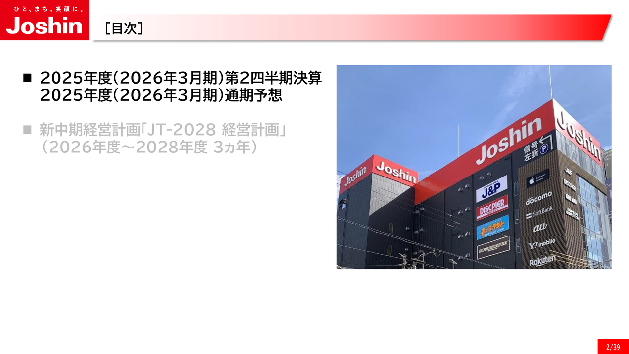 【QAあり】上新電機、上期連結売上高2,000億円台に復帰　阪神タイガースリーグ優勝セール効果で店頭・インターネット販売とも増収