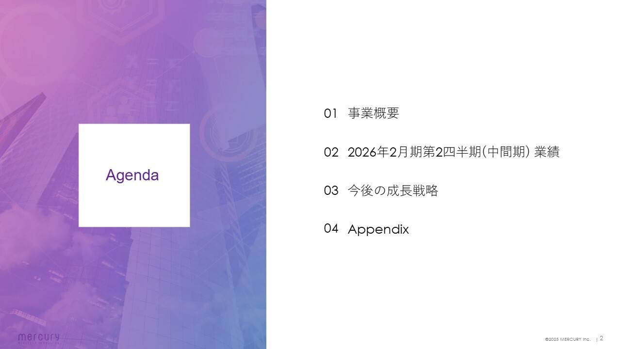 マーキュリー、データ販売及びデジタルマーケティング事業の業績向上により、営業利益はYoY+30％と好調