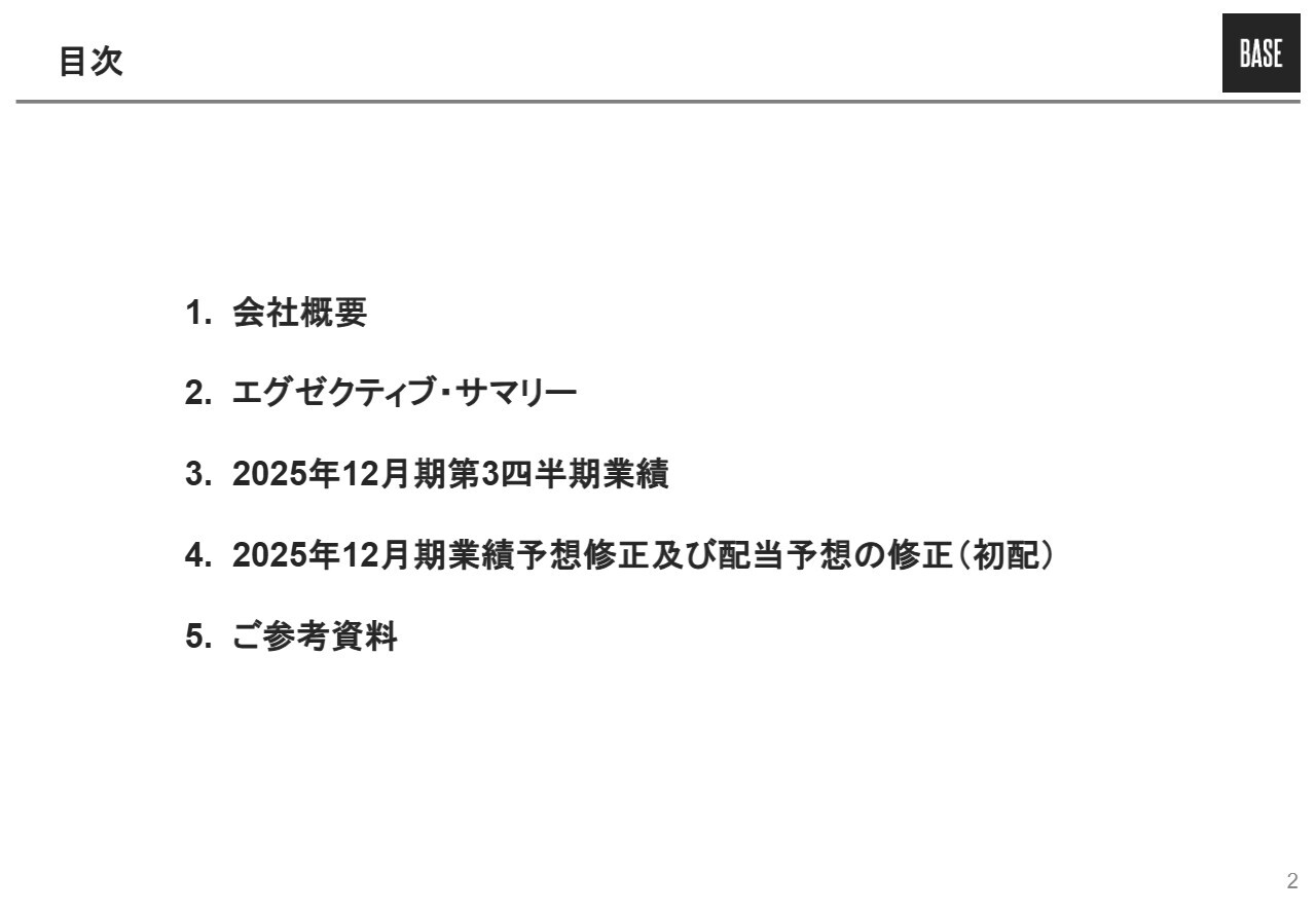 BASE、Eストアー連結が寄与し、通期上方修正を公表　配当性向30%、期末1株4円の初配を予定