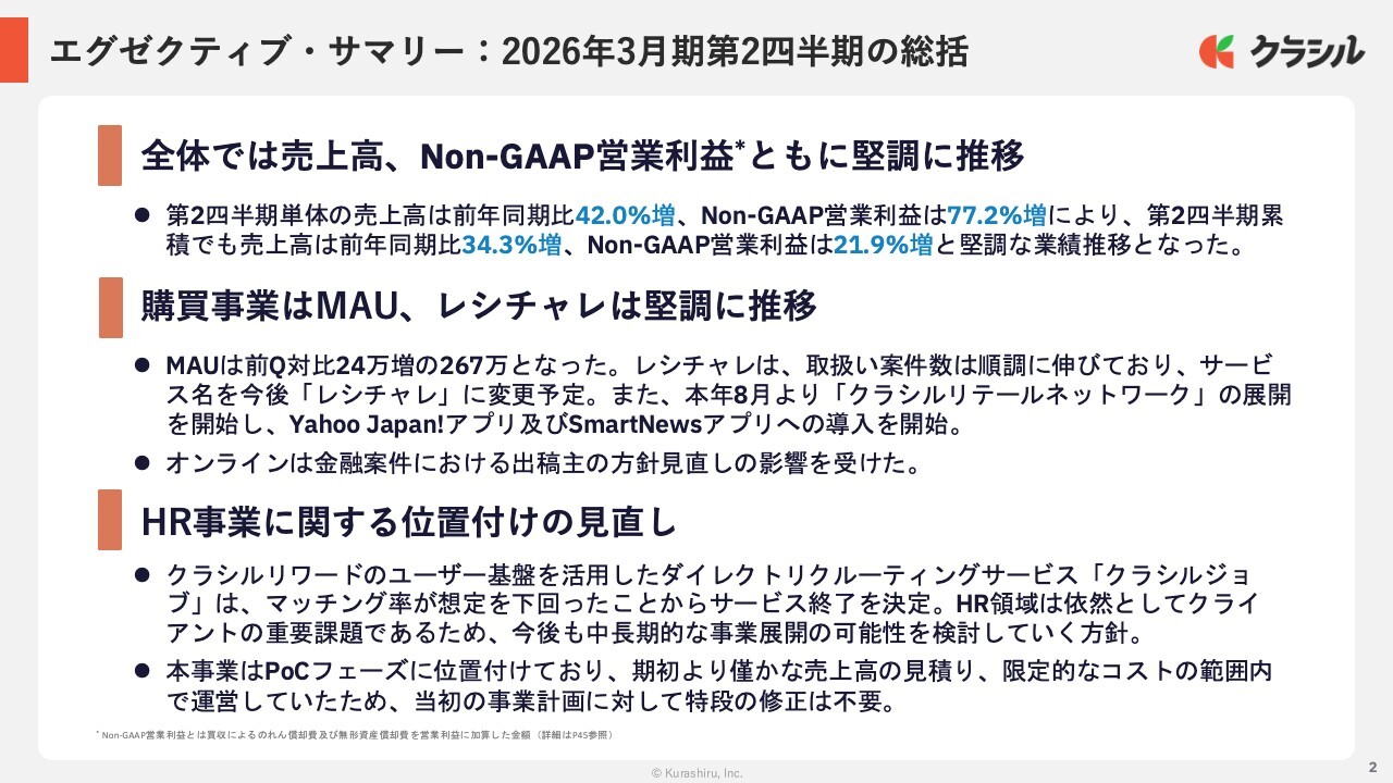【QAあり】クラシル、「レシチャレ」を「Yahoo! JAPAN」等の外部アプリに提供　リテールパートナーの開拓によりサービス拡大を加速