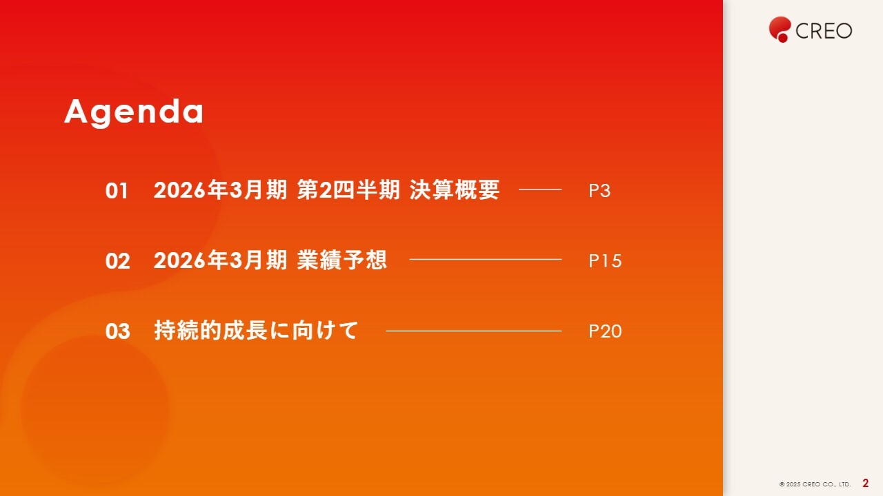 【QAリンクあり】クレオ、増収増益、営業利益は前年比＋40.2％　ソリューションサービス事業とシステム運用・サービス事業が堅調に推移