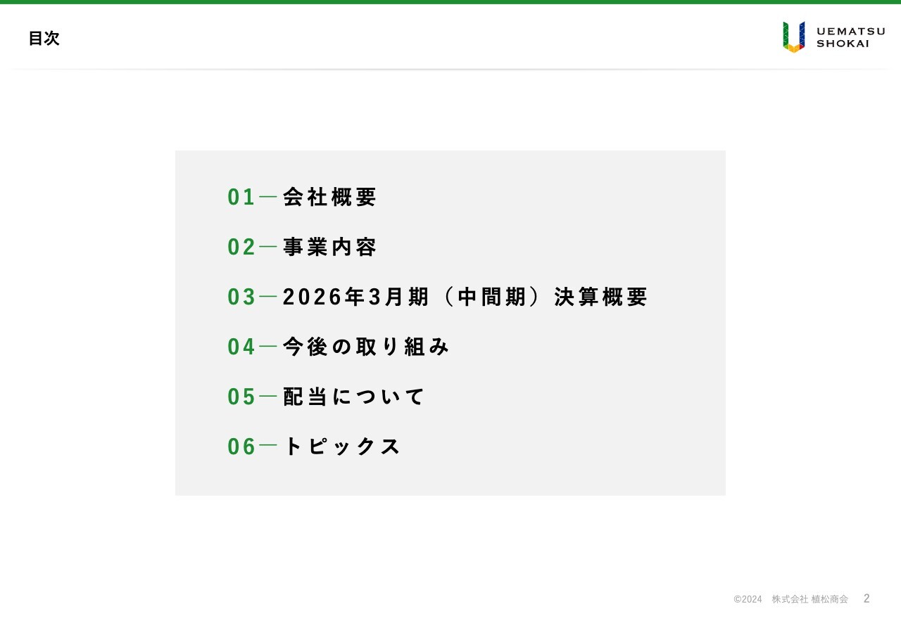 植松商会、中間期は増収減益も概ね業績予想通りに推移　中計最終年として重点施策による受注・売上の拡大に注力
