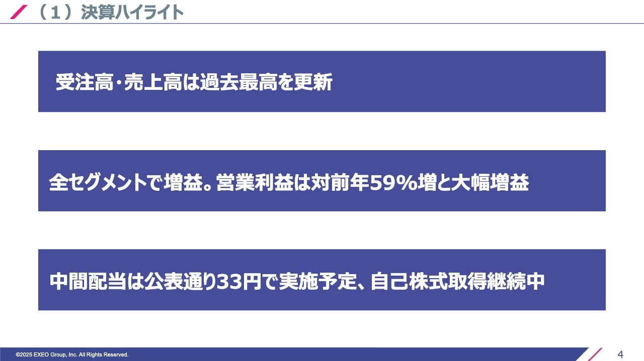 エクシオグループ、Next-GIGA案件が牽引し受注・売上とも過去最高を更新　営業利益は全セグメント増益で前年比＋59％