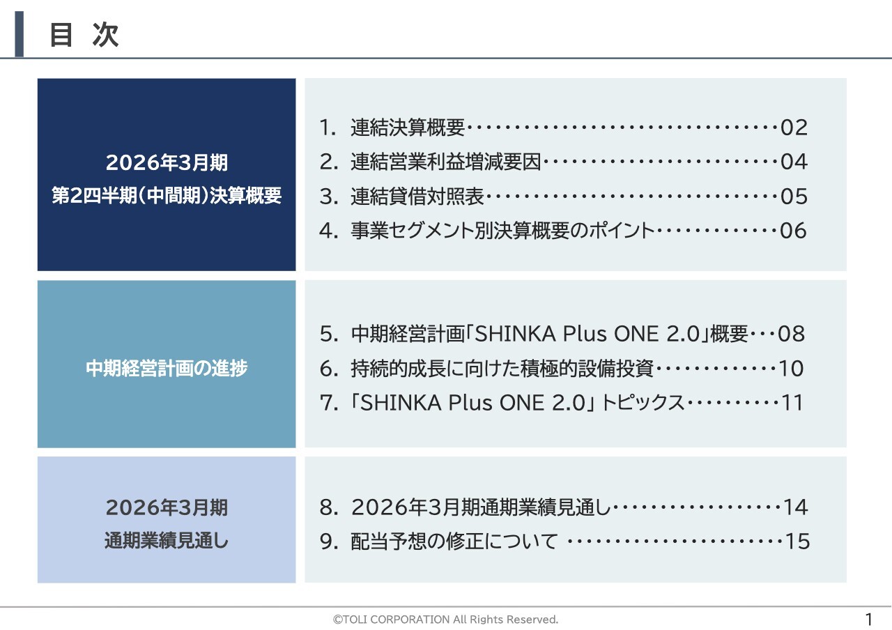 東リ、売上高・利益は前年比2桁成長　ビニル系床材や壁装材の販売数量増加に加え、原価低減活動、価格改定が寄与