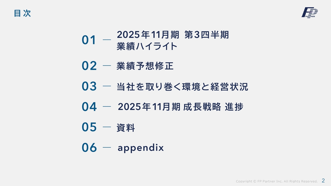 【QAあり】ＦＰパートナー、3Qの業績回復と今後の見通しを踏まえ、利益面に関する通期業績予想を上方修正