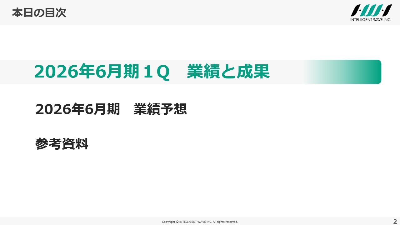 【QA あり】インテリジェント ウェイブ、決済領域堅調で増収も品質対応発生により減益　コスト構造改革と品質強化に取り組む