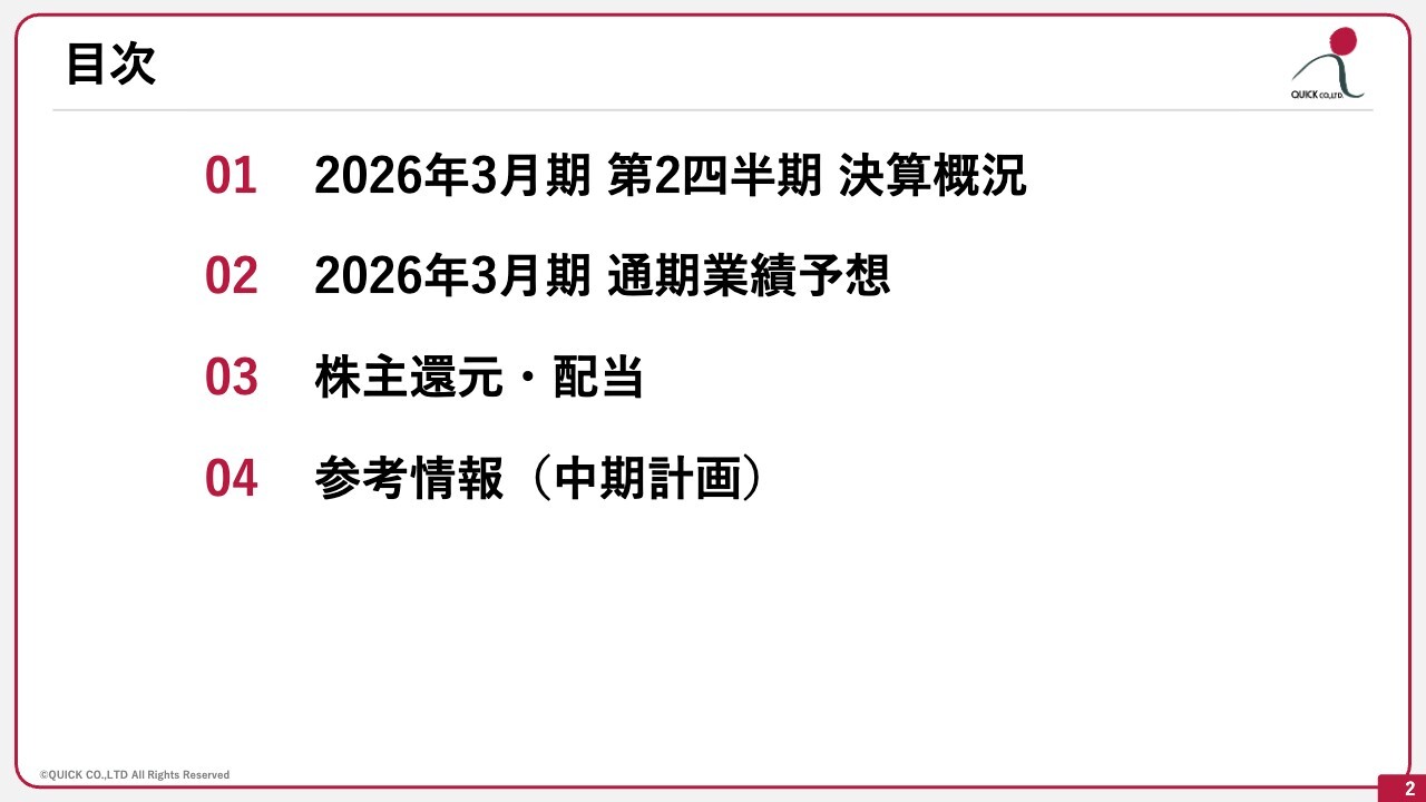 【QAリンクあり】クイック、上半期売上が過去最高を更新　建設・電気機械エンジニアなど専門領域の人材紹介拡大が成長を牽引