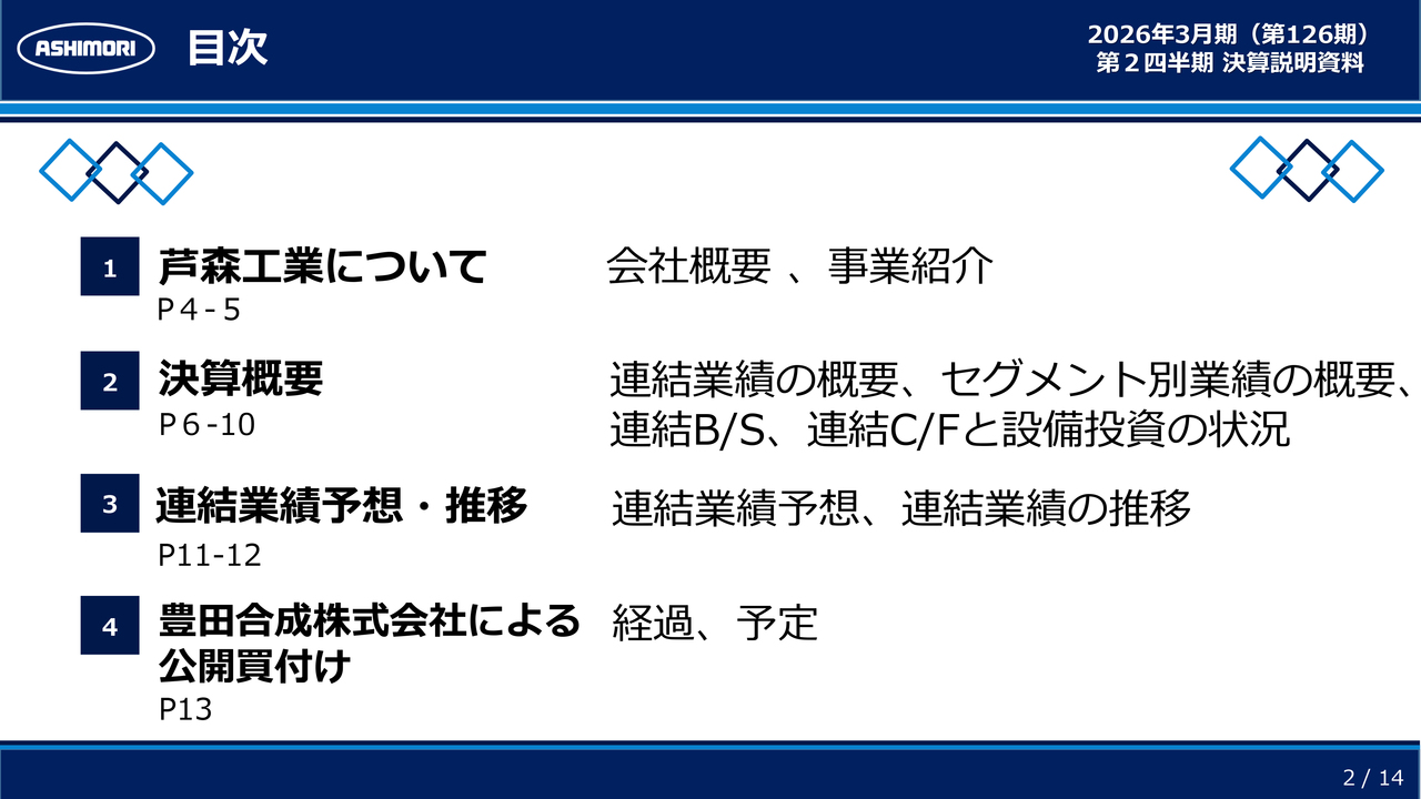 芦森工業、円高・TOB対応費用が影響し減収減益も中間純利益は大幅増　10月30日に豊田合成によるTOBが成立、11月6日付で同社子会社に