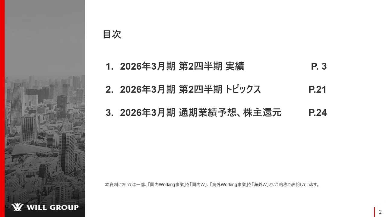 【QAあり】ウィルグループ、営業利益は前年比＋62.4％と大幅成長　建設技術者領域を中心に国内Working事業が好調に推移