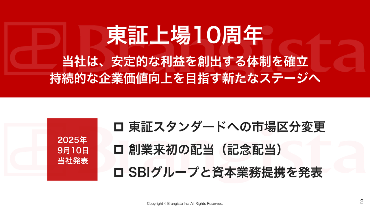 ブランジスタ、3期連続増収増益達成・初配実施、26年9月期は15円へ増配予定　SBIグループとの連携で拡大へ