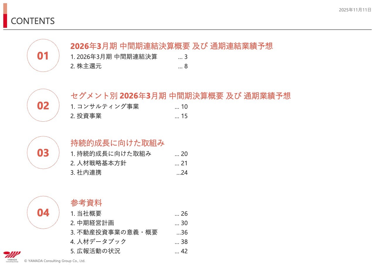 【QAあり】山田コンサルティンググループ、上期売上高は過去最高を達成、連結業績予想に対し順調に推移　人材採用拡大で組織力を強化