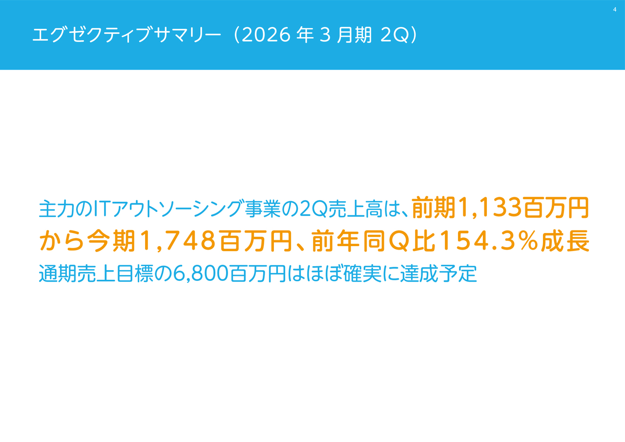 クルーズ、構造改革を終え大きな転換期へ　通期営業利益は恒常的に黒字転換予定、来期以降大幅な増益を見込む