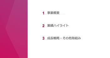 GENOVA、「NOMOCa」シリーズがクリニック市場出荷台数・シェアNo.1を獲得　売上高は前年比で回復傾向