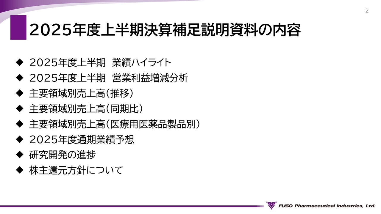 扶桑薬品工業、7期連続増収　DMX-200開発費増等で減益も、通期予想は据え置き