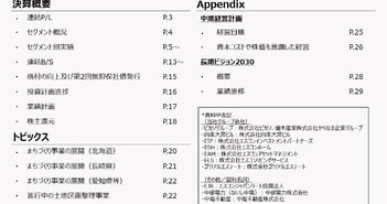 【QAあり】エスコン、売上高・営業利益ともに前年比2桁増、高額物件などが寄与　「長期ビジョン2030」ではアセット残高1兆円目指す
