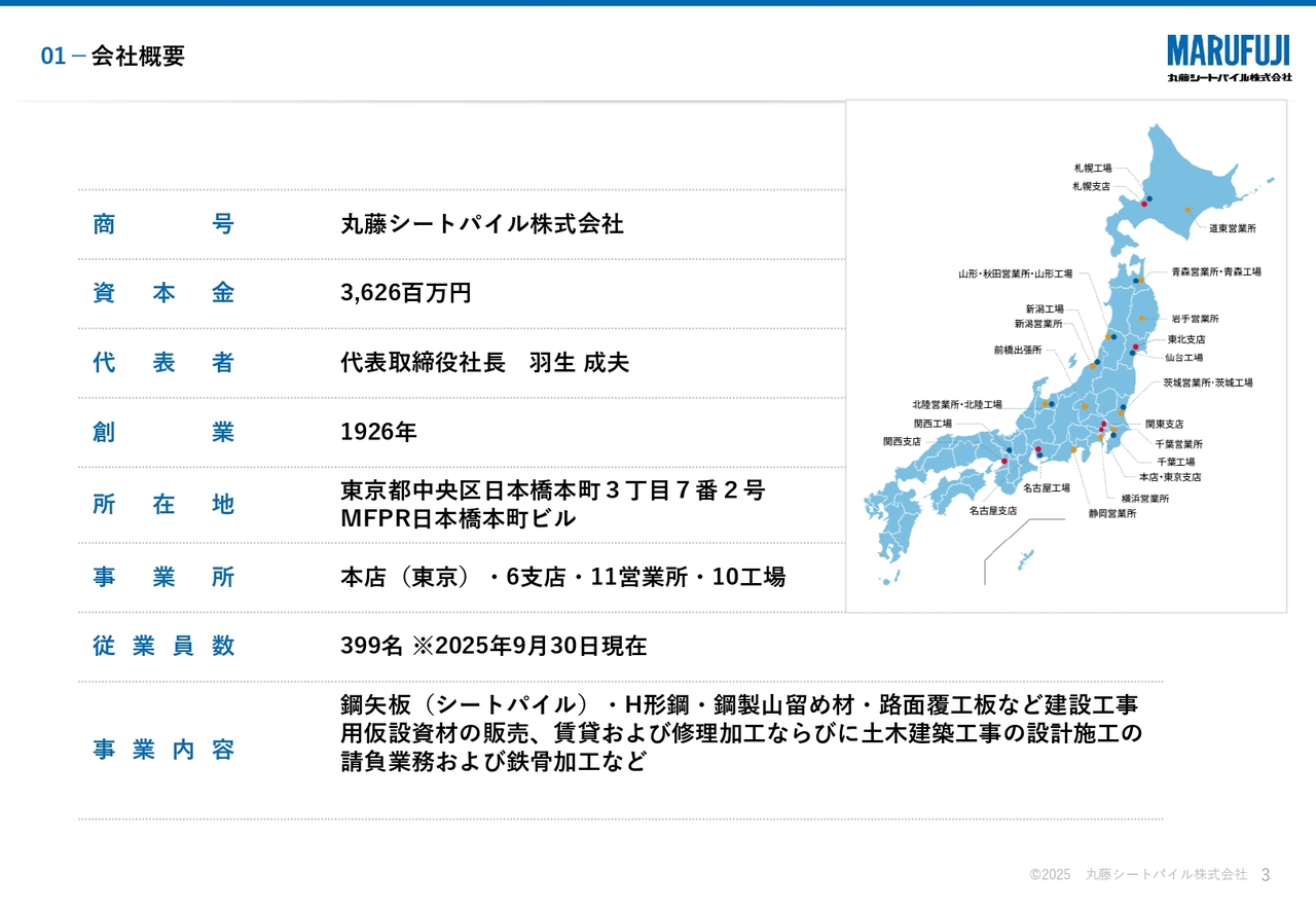 丸藤シートパイル、中間期は増収増益で着地　特殊品分野への営業活動・拡販活動強化と受注工事の確保が業績に寄与