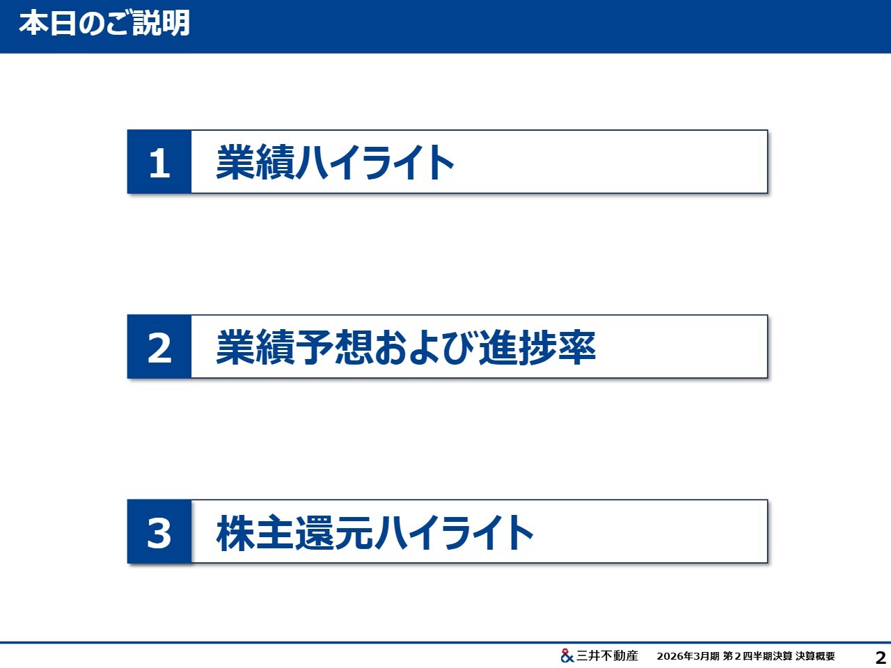 三井不動産、2Q累計は増収増益で過去最高を更新　通期予想を上方修正、ROE8.5%前倒し達成も視野に