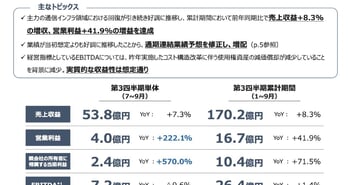 【QAあり】ダイレクトマーケティングミックス、3Qも増収増益で好調を維持　通期連結業績予想の上方修正と増配を決定