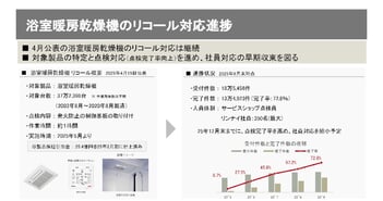 【QAあり】リンナイ、2Qは売上高・利益ともに過去最高を記録　省エネ志向の高まりによる高付加価値商品の伸長が継続