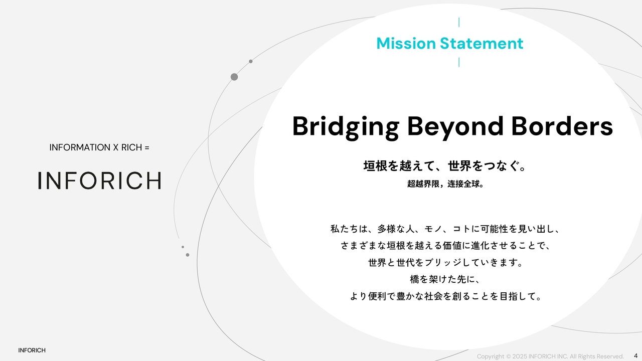 【QAあり】INFORICH、売上高が前年比＋30％と高成長　国内CHARGESPOTの設置台数は年内目標を前倒して達成
